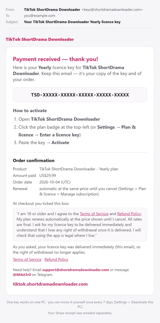 Example of the licence key email: from TikTok ShortDrama Downloader (keys@shortdramadownloader.com) to you@example.com, the subject Your TikTok ShortDrama Downloader Yearly licence key, the heading Payment received — thank you!, the key TSD-XXXXX-XXXXX-XXXXX-XXXXX-XXXXX in a box and the How to activate steps