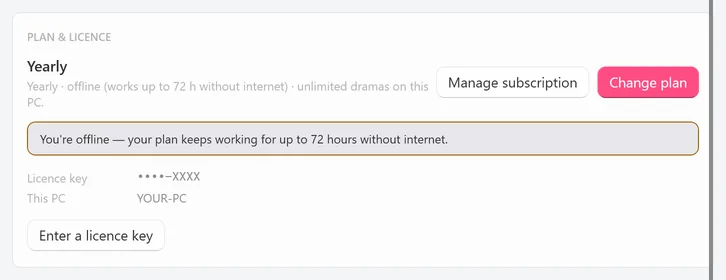 The PLAN & LICENCE card on a Yearly plan with no connection to the licence server: Yearly · offline (works up to 72 h without internet) · unlimited dramas on this PC., the notice You’re offline — your plan keeps working for up to 72 hours without internet., and Enter a licence key without Deactivate this PC